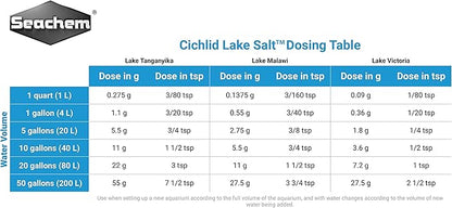 Cichlid Lake Salt, 500 g / 1.1 lbs
