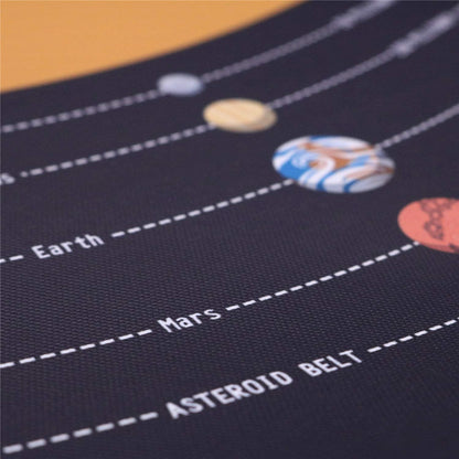 WEROUTE Solar System Poster Outer Space Planets Educational Decor Printed on Canvas Scroll Wood Hanger Painting15.7 x 27 inch (with Frame)
