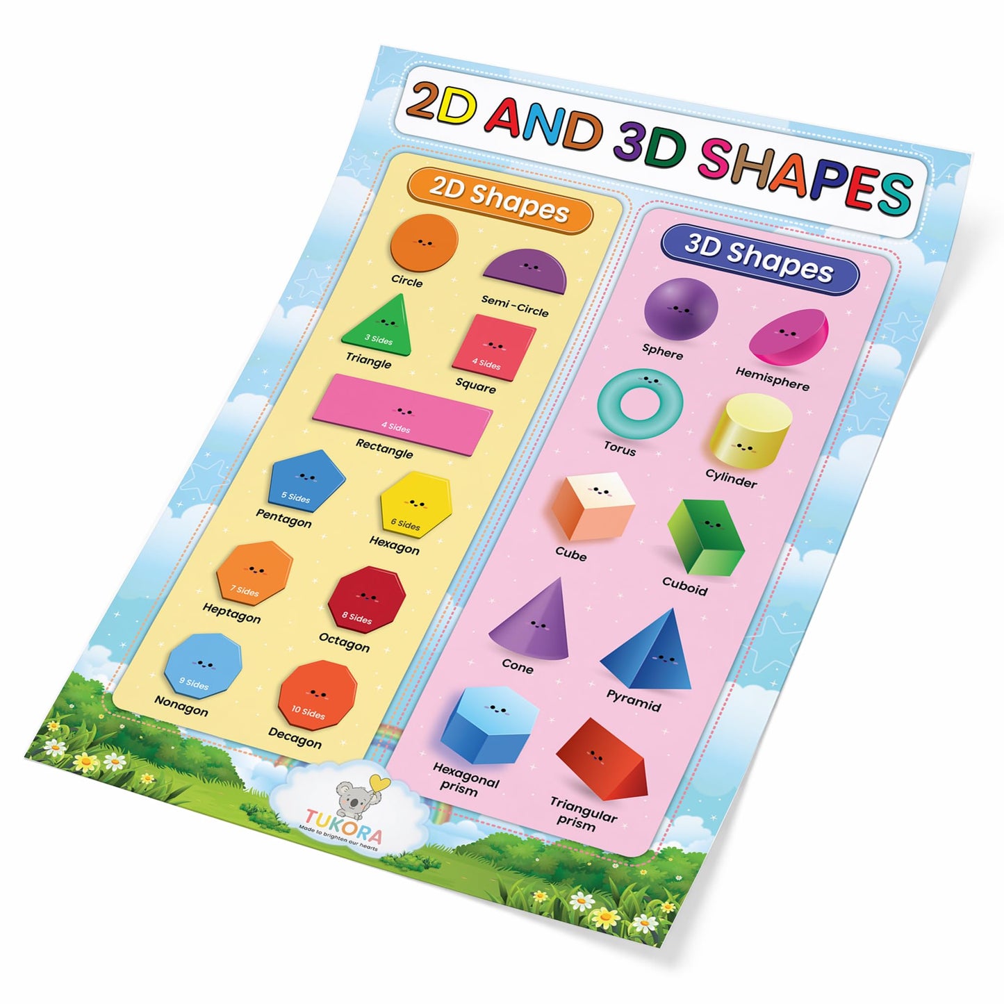 Tukora 2D and 3D Shapes Educational Poster for Kids A3 Classroom Learning Chart Colourful Maths Geometry Wall Poster for School, Nursery & Homeschool Premium UK Made Design