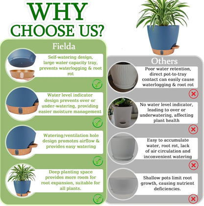 Self Watering Pots for Inoor Ourdoor Plants 8/7/6.5/6/5 Inch Plastic Planters with Drainage Holes & Water Level Indicator, Decorative House Flower Nursery Planting Pots with Saucers (Navy Blue)