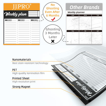 JJPRO Magnetic Dry Erase Meal Planning Whiteboard for Refrigerator-Magnetic Weekly Planner for Fridge-One Bonus Notepad whiteboard-Refrigerator Organizer with Weekly Planning Boards