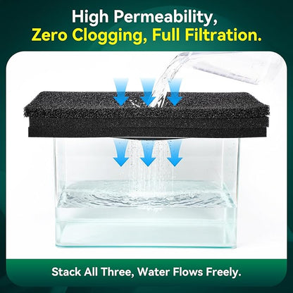 Borlech Aquarium Bio Filter Sponge Pad - Cut-to-Size Aquarium Filter Media for Fish Tank, Pond, Sump - Mechanical & Biological Filtration (18.5"x18.5"x1.6", 35PPI, 2 Pack)