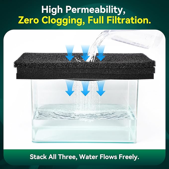 Borlech Aquarium Bio Filter Sponge Pad - Cut-to-Size Aquarium Filter Media for Fish Tank, Pond, Sump - Mechanical & Biological Filtration (18.5"x18.5"x0.8", 35PPI, 1 Pack)