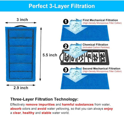 DaToo Aquarium Power Filter in-Tank Ultra Silent Small Fish Tank Filter 5W for Aquarium 10 to 20 Gallon Tank, 1 Yr Warranty