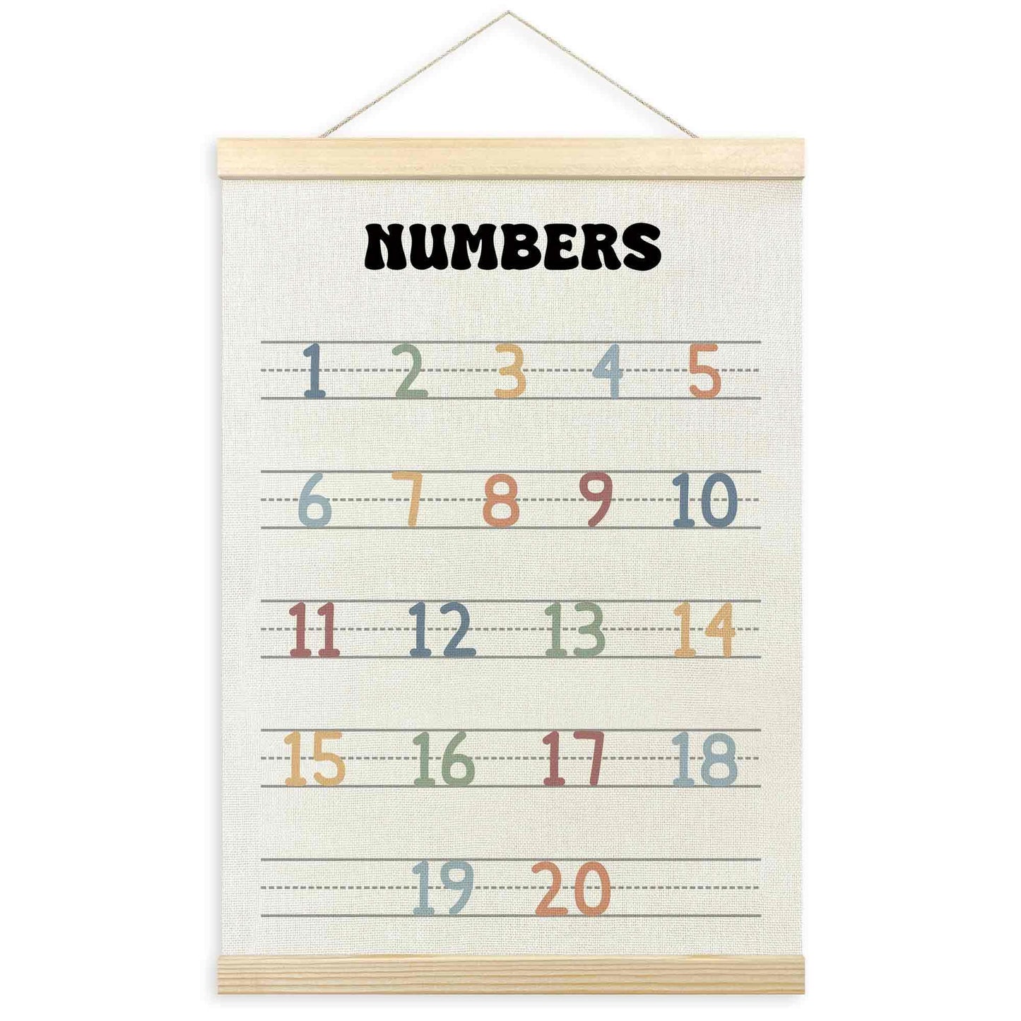 TLESKE Boho Classroom Numbers Chart 1-20 Poster Hanger Frame, Homeschool Hanging Wall Art Decor for Toddler Kids Room Nursery Playroom, Preschool Prek Learning Educational Poster Print Banner, 12x16