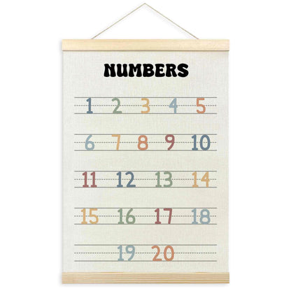 TLESKE Boho Classroom Numbers Chart 1-20 Poster Hanger Frame, Homeschool Hanging Wall Art Decor for Toddler Kids Room Nursery Playroom, Preschool Prek Learning Educational Poster Print Banner, 12x16
