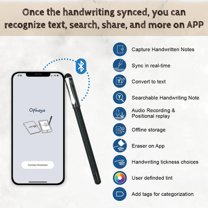 Ophaya Digital Smart Pen Smart Notebook and Board Writing Set for Note Taking | Gifts for Adults Women Men Coworkers Teachers Students Friends | Sync Paper Notes to Phone Instantly | Convert to Text