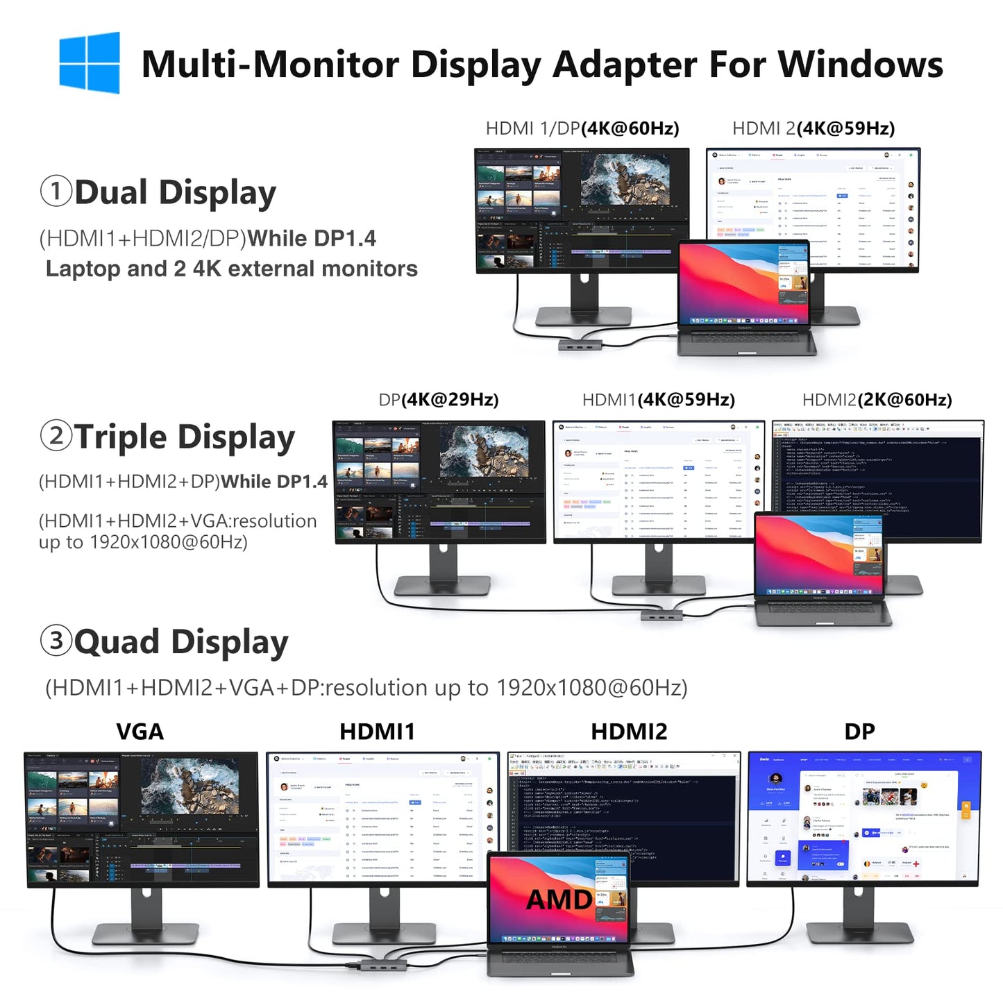 USB C Docking Station Dual Monitor for Dell/HP/Lenovo/Surface Laptop, 14 in 1 Triple Display Hub Multiple Adapter, Dongle with 2 HDMI 4K+VGA+5 Port+100W PD Charger+Ethernet+SD/TF+Audio