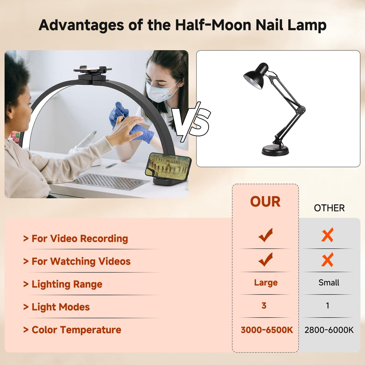 Welinspift 45W Half Moon LED Arch Lamp with Phone Holder, Dimmable 3000K-6500K, Black, Model ML-800A