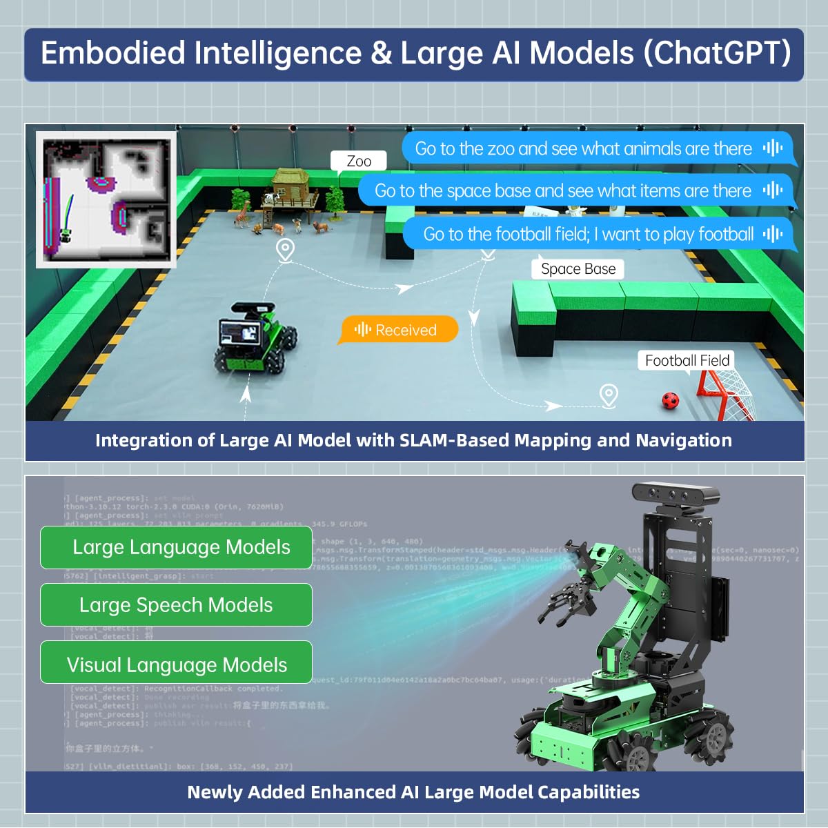 ROS2 Robot Car with AI Vision Robotic Arm Support Python SLAM Mapping Navigation Autonomous Driving Smart Robot for Engineering Student and Adults, JetAuto Pro Ultimate Kit & Jetson Orin Nano 8GB