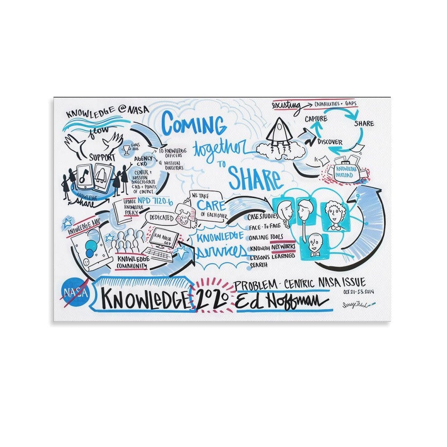 JHXNJDPOST Inspirational Poster Knowledge Is Power Educational Canvas Wall Art Aesthetic Decorative Painting Living Room ClassroomB 12x18inch(30x45cm)