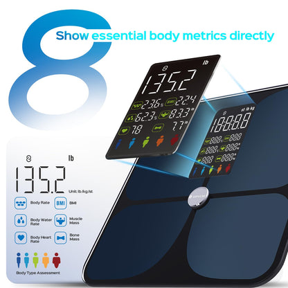 Lepulse Smart Scale for Body Weight, Digital Bathroom Weight Scale with BMI Muscle Mass 20 Body Composition Metrics, Large Display Body Fat Scales, Heart Rate, Accurate Bluetooth Weighing with App