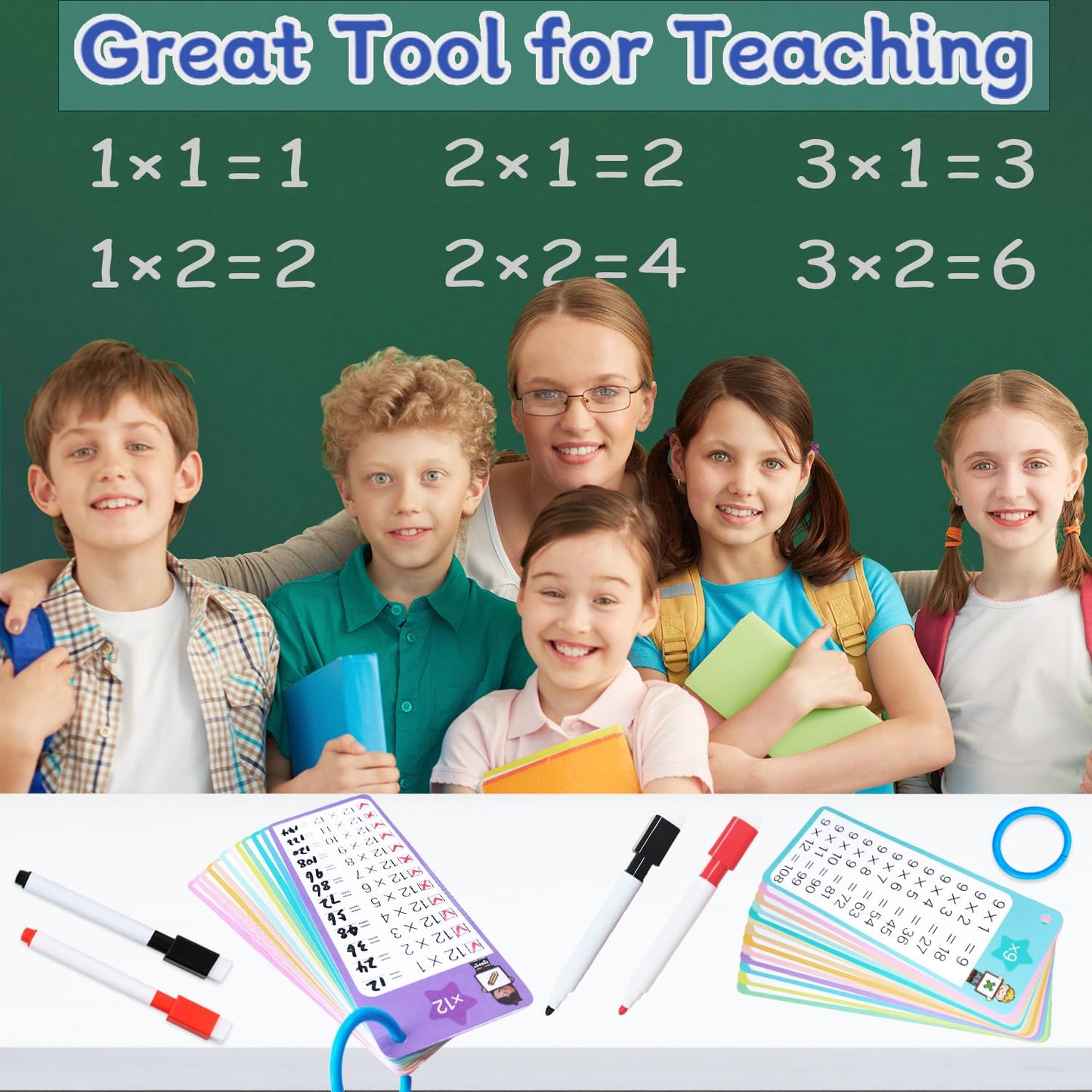 Aojmooke 1-12 Addition Flash Cards, Large Math Times Table Flashcards Chart, with 15 Cards, 2 Dry Erase Markers, 1 Rings, Educational Addition Learning for Classroom Home