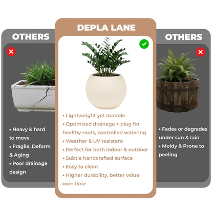 DEPLA LANE Marlo Fiberstone Round Planter (8.5" Pot Opening x 12.6" D x 9.8" H) Smooth Finishes, Lightweight, Durable, UV Resistant, Modern Minimalist Home Decor, Indoor Outdoor Pot (S, Cream White)