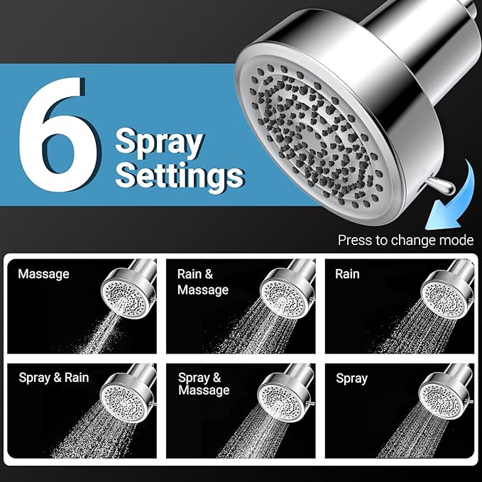 Filtered Shower Head for Hard Water – Removes Chlorine & Heavy Metals,6 Mode Settings High Pressure Shower Head Filter for Healthier Hair & Skin, Easy install,Water Softener Showerhead