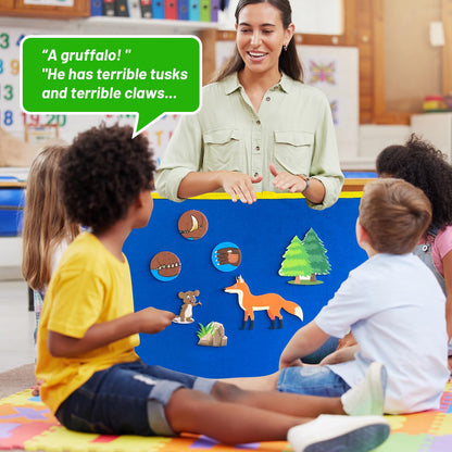 5 Sets (75P) Felt Board Stories Pieces,Tell Five Picture Books Stories(Goodnight Moon,Dear Zoo), for Felt Fannel Board,for Preschool, Kindergarten,Family Time