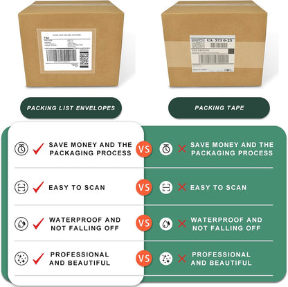 Clear Adhesive Top Loading Packing List Pouches 4.5'' X 5.5'', Shipping Label Sleeves, Packing Slip Envelopes (200 Bags)