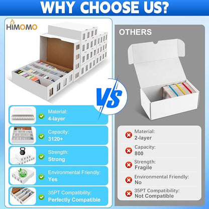 8 Pack Trading Card Storage Box 25000+ Count Cards Storage Box with 48 Card Divider White Sports Card Boxes Bulk Card Cases Cardboard Card Collection Trading Card Boxes for Basketball MTG TCG Cards
