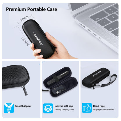 Norwii N76 Rechargeable Presentation clicker, Long Range Presentation Remote, Wireless Presenter, Pointer for PowerPoint Presentations, Slide Control - Green Light+Case
