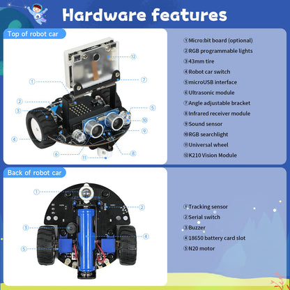 Yahboom Micro bit Smart Robot Car Tinybit Pro AI Visual Recognition Graphical Cooding Line Tracking Ultrasonic Sensor IR APP Control