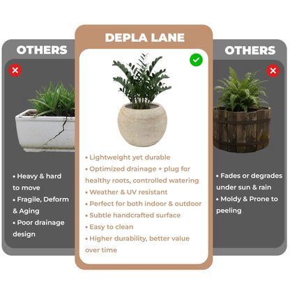 DEPLA LANE Marlo Fiberstone Round Planter (8.5" Pot Opening x 12.6" D x 9.8" H) Ribbed Finish, Lightweight, Durable, UV Resistant, Modern Home Decor, Indoor Outdoor Pot (S, Ribbed Travertine Beige)