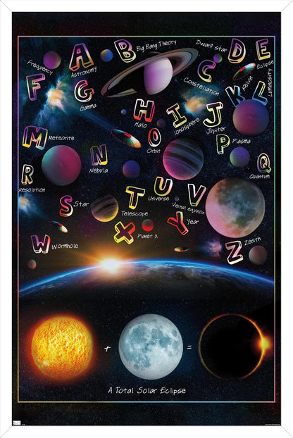 Trends International Ali Chris - The Solar System: Total Eclipse Letters Wall Poster, 34L x 22.4W, White Framed Version