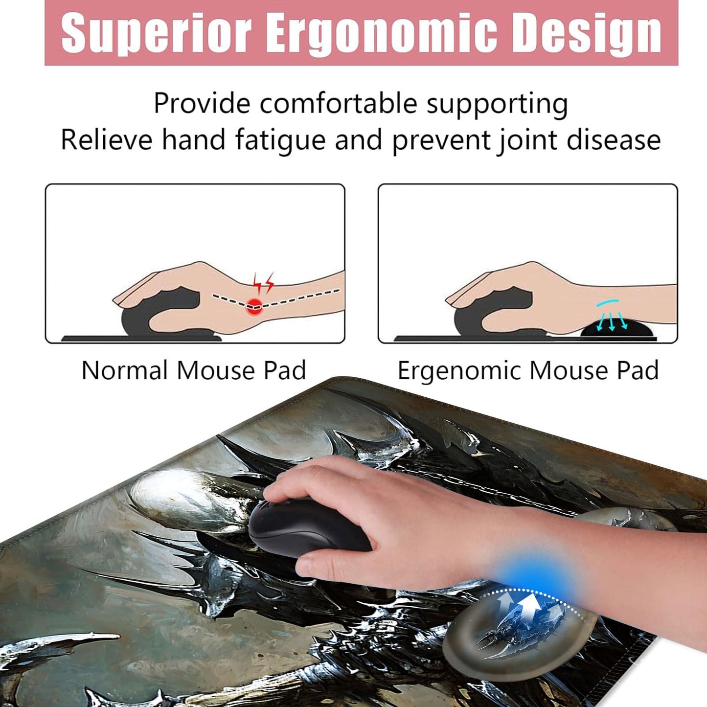 BFUKVOU Large Keyboard Mouse Pad Set, Extended Mouse Pad+Keyboard Wrist Rest Support, Memory Foam Ergonomic Easy Typing, 4Pcs (31.5×11.8 in) Desk Pad Set for Office Home,Funny Skeleton