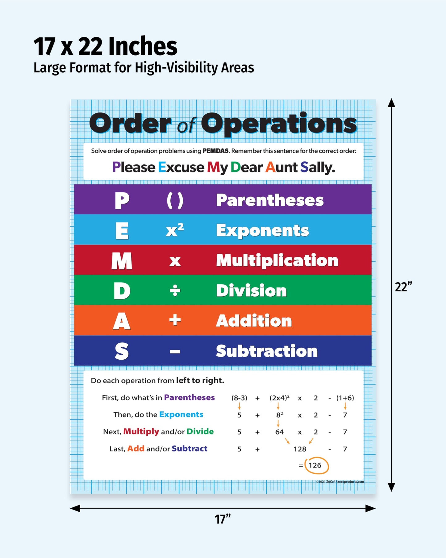 Safety Magnets ZOCO – Order of Operations PEMDAS Algebra Poster – Math Anchor Chart, Laminated 17 x 22 – Elementary, Middle & High School Classrooms