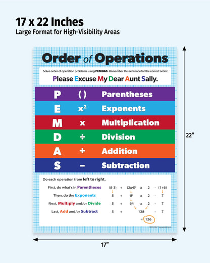 Safety Magnets ZOCO – Order of Operations PEMDAS Algebra Poster – Math Anchor Chart, Laminated 17 x 22 – Elementary, Middle & High School Classrooms