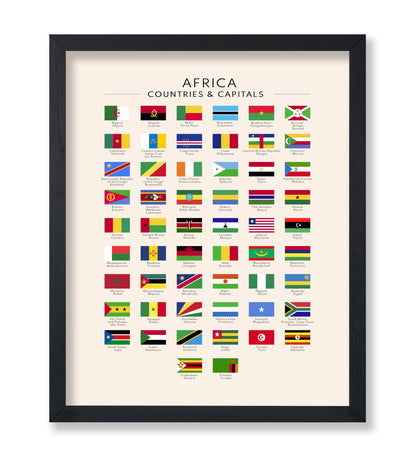 Poster Master Flags of Africa Poster - African Countries & Capitals Print - Learning Materials Art - Flag Art - Gift for Students & Teachers - Decor for Classroom or Library - 8x10 UNFRAMED Wall Art