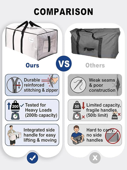 HOMESURE Supports 200lbs Heavy Duty Moving Bags - Strong Zipper & Wrap-Around Handles - Water-Resistant Storage Totes, Durable Alternative to Moving Boxes - 12 Pack - Semi-Transparent
