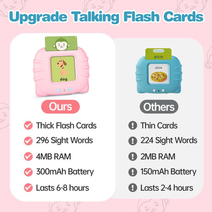 U-LEARNER Toddler Girls Toys Talking Flash Cards-296 Sight Words, Educational Toys for 1 2 3 4 Year Old, Speech Therapy&Autism Learning Materials, Toddler Girlt Birthday Gift with Durable Cards