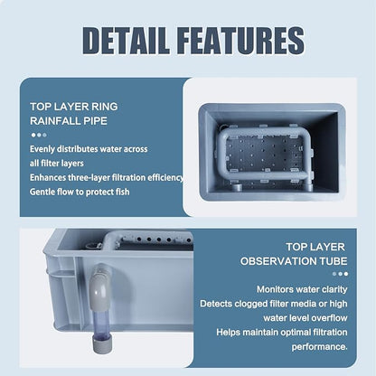 3-Layer Aquarium Filter Box with 25W Pump, Adjustable Inlet & Outlet, Includes White Blue Black Filter Pads, Fish Tank Filter for 20–75 Gallons (13 × 11.8 × 7.8 in)