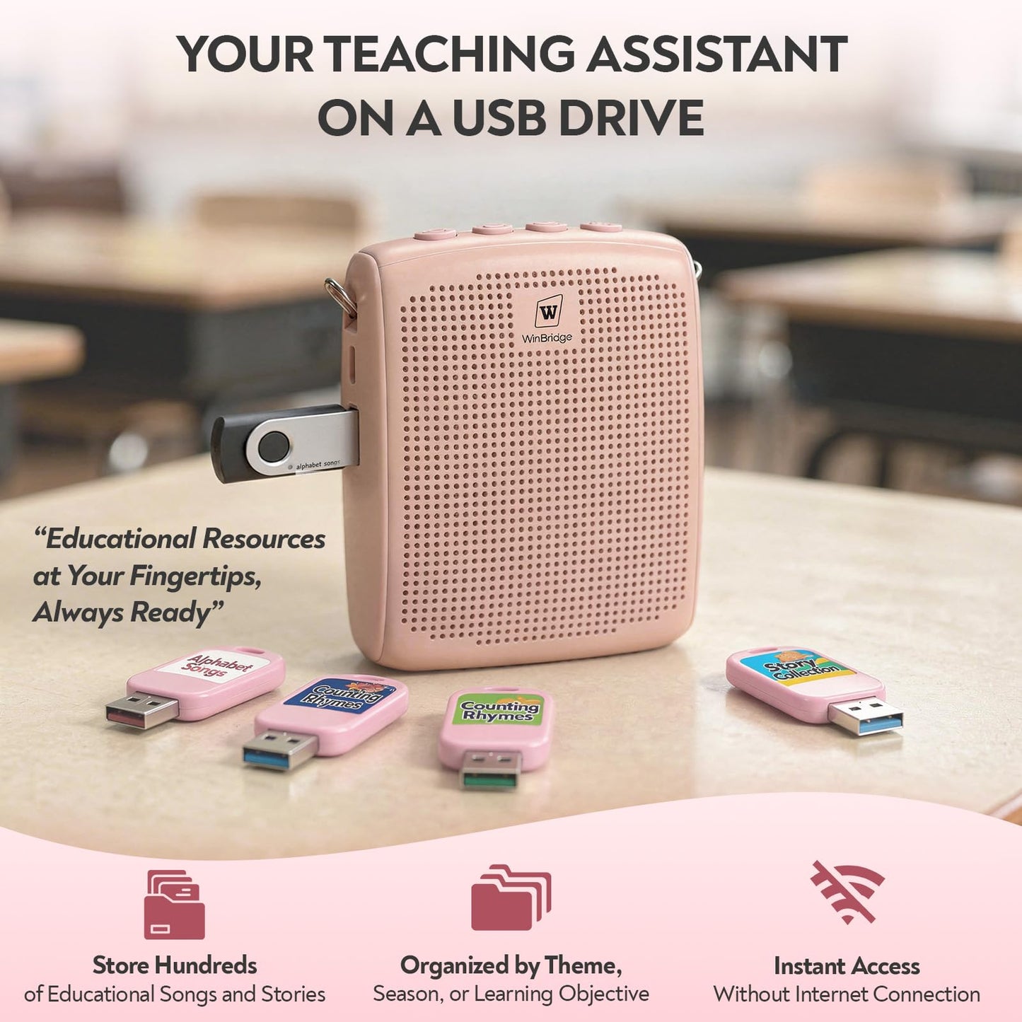 WinBridge Voice Amplifier with Bluetooth, Portable Speaker and Microphone Set, Wireless Mic Headset Speaker for Teachers, Tour Guide, Publick Speaking, Fitness Instructors, Features Mute, WB002 Pink