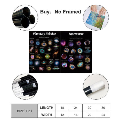 YLJAPOS Planetary Nebulae& Supernovae Poster Solar System Galaxy Astronomy Outer Spaces Wall Art Aesthetic Decorative Painting Living Roomstyle 12x18inch(30x45cm)