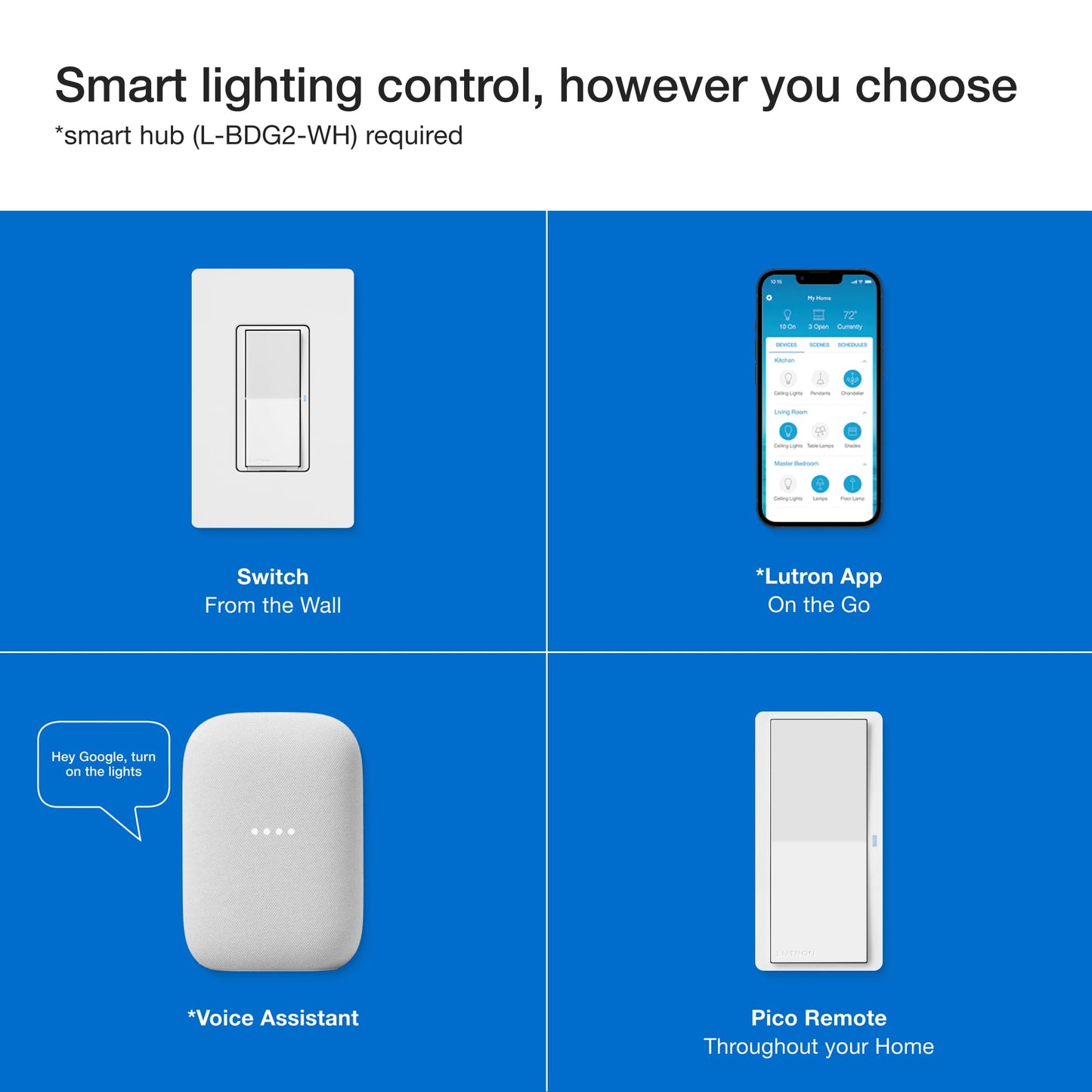 Lutron Claro Smart Light Switch for Caseta Lighting, for LED Lights, Fans, 5 Amp, Single-Pole/3-Way, Neutral Required, DVRF-5NSS-WH-2, White, 2 Pack