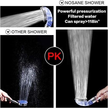 NOSAME Shower Head, Filter Filtration High Pressure Water Saving 3 Mode Function Spray Handheld Showerheads for Dry Skin & Hair
