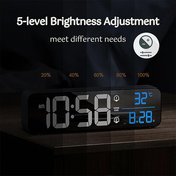 Digital Clock, Large Display LED Alarm Clock for Living Room Bedroom Office, Rechargeable Wall Clock, Sound-Activated, Snooze, Date & Temp Display, 40 Tones, 2 Alarms, 4 Volume, 5 Brightness Dimmer