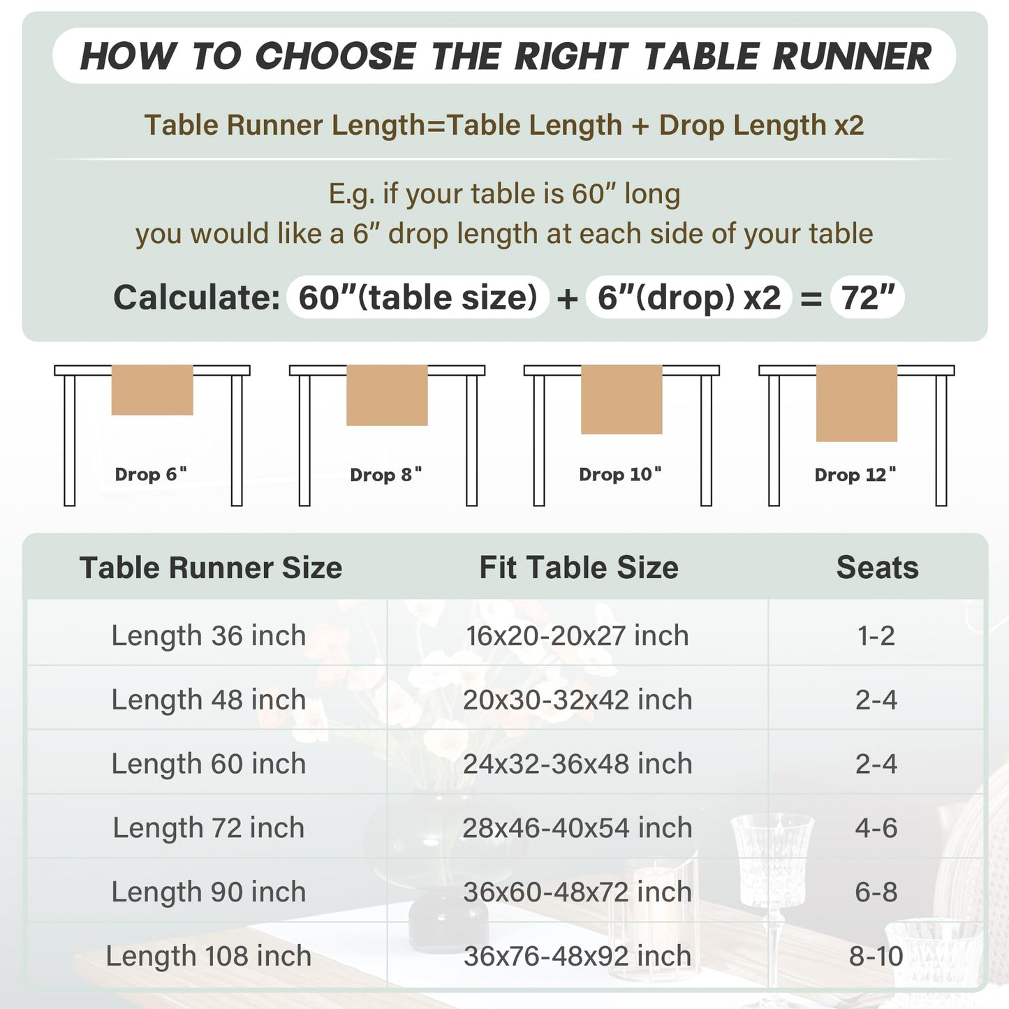 NEWISHER Farmhouse Rustic Table Runner Solid Beige Rectangular Table Runners Faux Linen Table Runner for Everyday Use Kitchen Dining Party Table 13x72 Inch