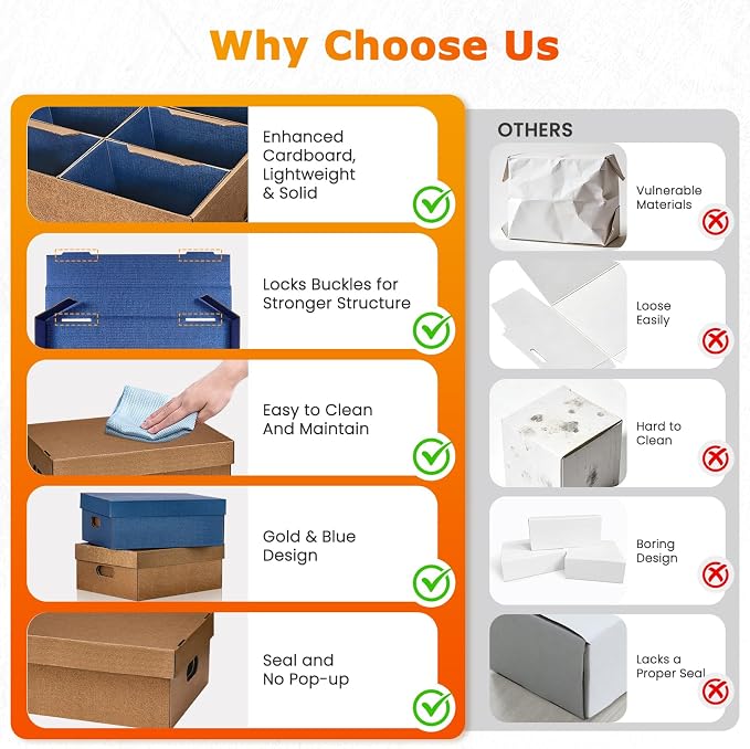 Card Storage Deck Box, 6000 Count Bulk Card Storage Boxes | 5-Layer Corrugated Cardboard Storage, Removable Trading Card Holder Organizers for Magnetic Holders, Toploaders, TCG, MTG