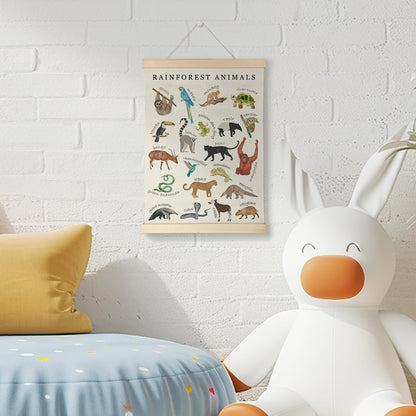 Nrleey Rainforest Animals Wall Art - Educational Poster Hanger Frame, Nursery Decor, 12x16 Inches