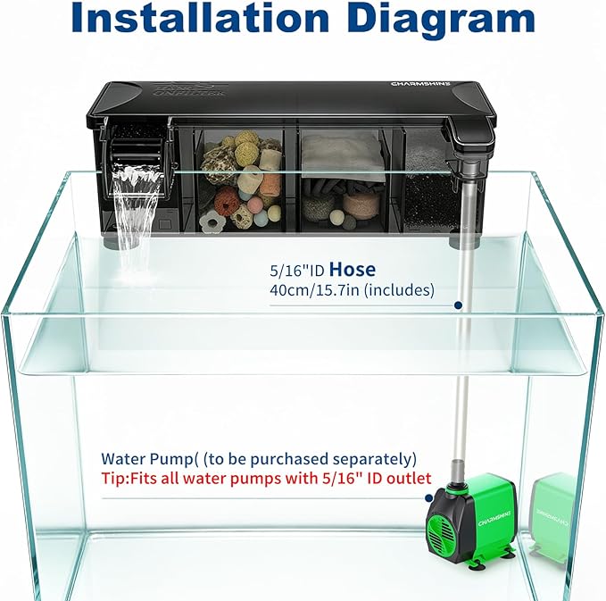 Hang-on-Back Aquarium Filter Box with Reusable Filter Media, Waterfall Oxygenation, Fits High & Low Water Level, for 10-20 Gallon Fish & Turtle Tank (Pump Not Included)