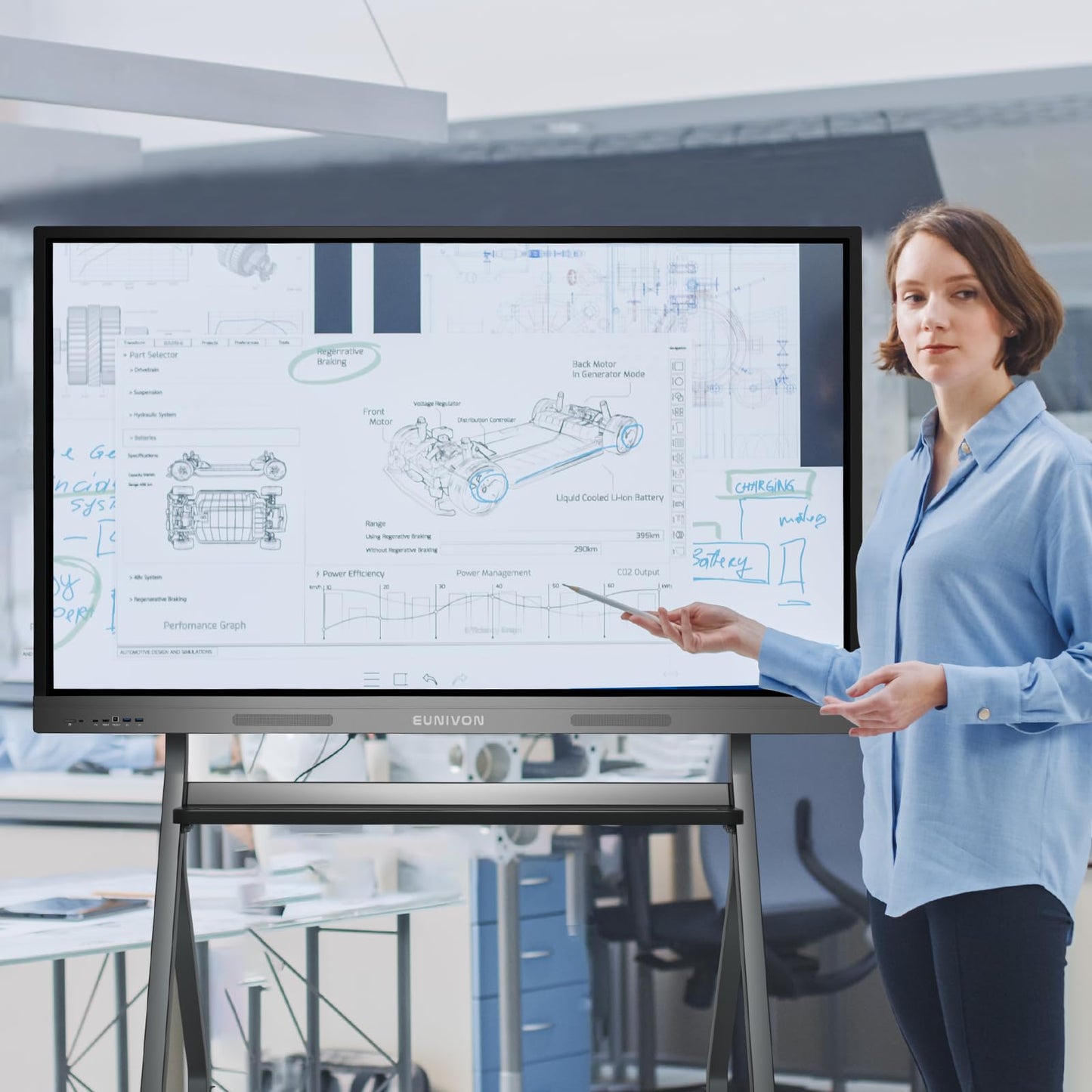 EUNIVON Smart Board, 55'' 4K UHD Smart Whiteboard, 8+128GB Touch Screen Electronic Whiteboard, Interactive Whiteboard for Classroom and Business (Wall Mount Included)