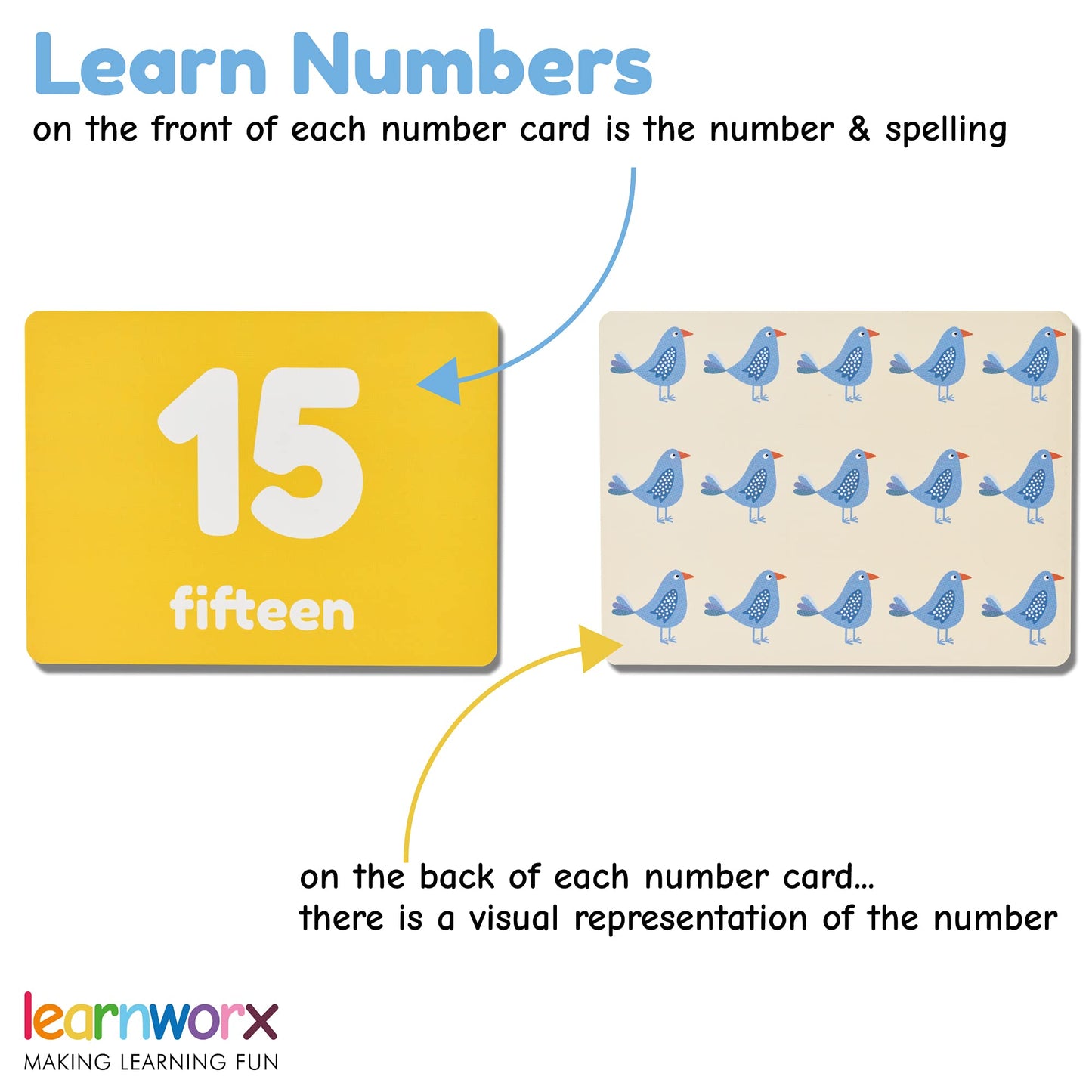 Number Flash Cards for Toddlers | Award-Winning - Toddler Math Flash Cards | Learn Counting Flashcards Numbers 1–100 | Help Kids Count Games | Kids Toys Numbers Match For Preschoolers Kindergarten 2-4
