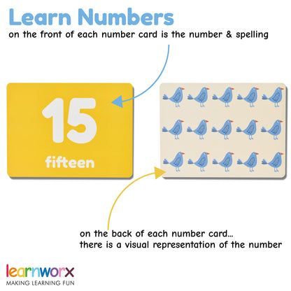 Number Flash Cards for Toddlers | Award-Winning - Toddler Math Flash Cards | Learn Counting Flashcards Numbers 1–100 | Help Kids Count Games | Kids Toys Numbers Match For Preschoolers Kindergarten 2-4