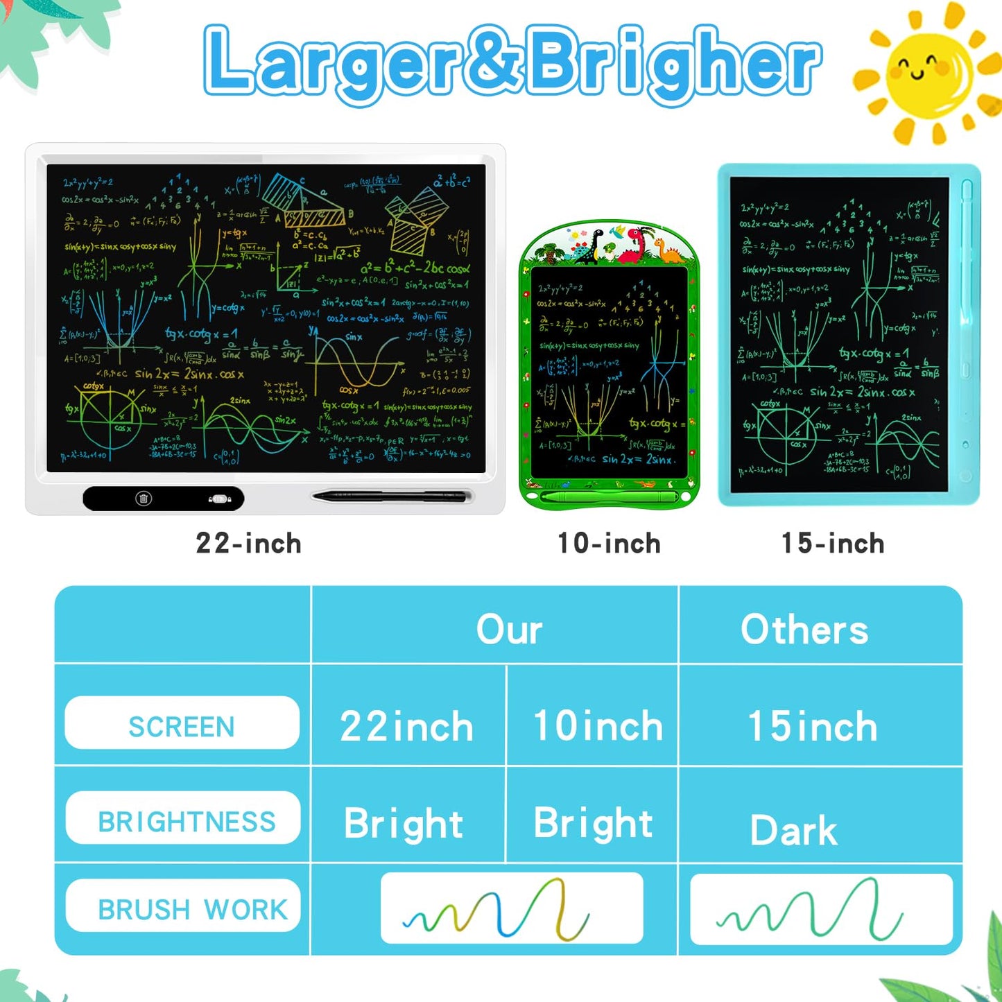 LCD Writing Tablet for Kids, 2 Pack 22inch+10inch Colorful Drawing Board Kids Writing Tablet,Adjustable Stand Home Schoo Learning Toys for Age 3-12 Year Christmas Gifts
