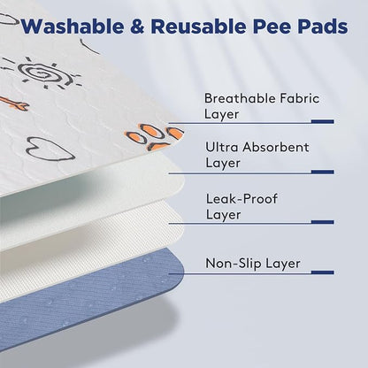 Washable Pee Pads for Dogs, 2 Pack Large 48"x48" Super Absorbent Reusable Pads for Dog Training Pads, 100% Waterproof Non-Slip Pee Pads Whelping Pads Dog Playpen Pads Crate Mat Bed Pads Dog Products
