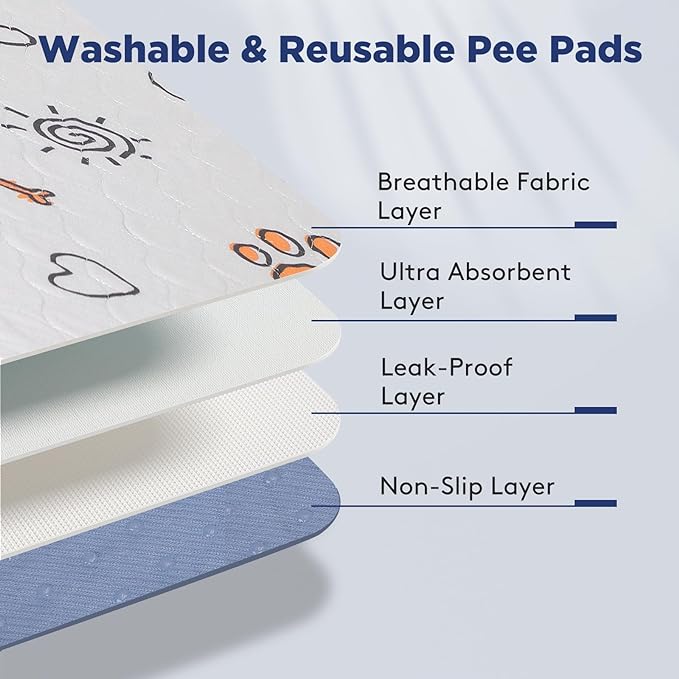 Washable Pee Pads for Dogs, Extra Large 72"x72" Super Absorbent Reusable Training Dog Pads, 100% Waterproof Non-Slip Dog Mat for Training, Whelping, Housebreaking, Incontinence, for Playpen, Crate