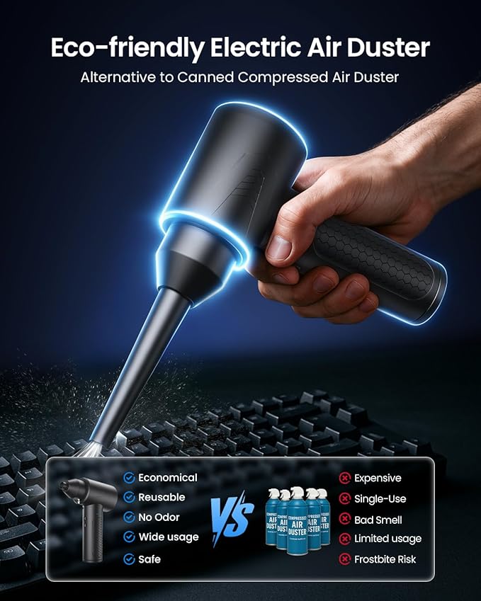 Electric Air Duster – 150000RPM Powerful Compressed Air Duster with LED Light, 3 Gears, 7500mAh Battery & Fast Charging, Rechargeable Air Blower for Computer, Keyboard, PC, Car, House & Outdoor