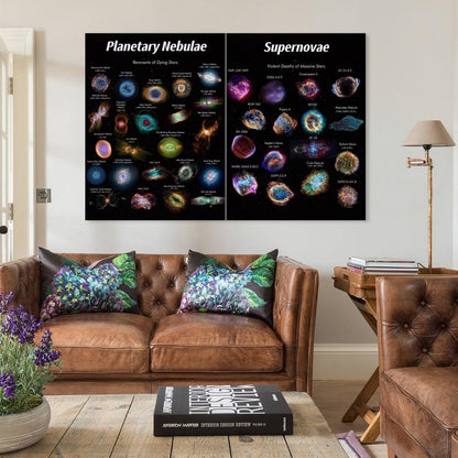 YLJAPOS Planetary Nebulae& Supernovae Poster Solar System Galaxy Astronomy Outer Spaces Wall Art Aesthetic Decorative Painting Living Roomstyle 16x24inch(40x60cm)